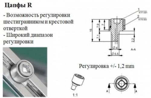 Для чего нужна оконная фурнитура и какие функции она выполняет. 04 Для чего нужна оконная фурнитура и какие функции она выполняет. 04