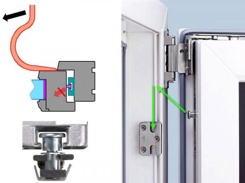 Противовзломная цапфа. Функции и особенности