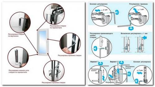 Регулировка петель пластиковых окон. Как отрегулировать петли створок пластикового окна? 01 Регулировка петель пластиковых окон. Как отрегулировать петли створок пластикового окна? 01